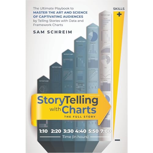 StoryTelling with Charts - The Full Story: The Ultimate Playbook to Master the Art and Science of Captivating Audiences by Telling Stories With Data and Framework Charts audiobook cover